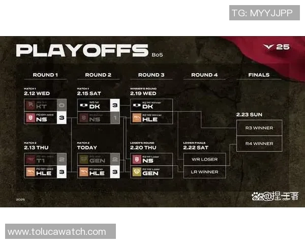 深度探讨周军在英雄联盟中的成长与成就之路