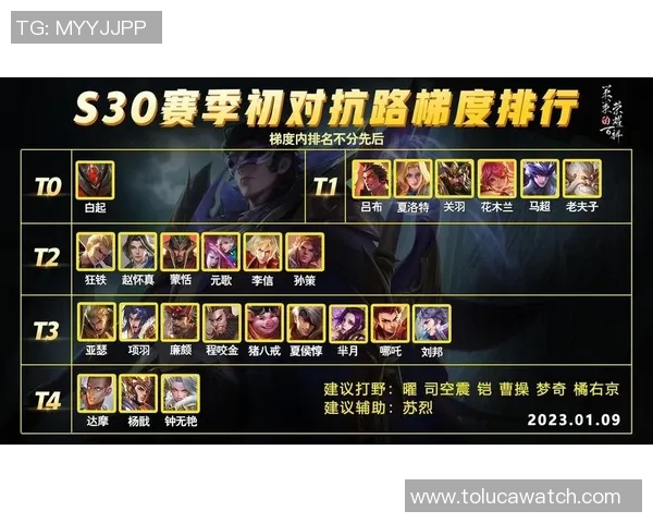 esports数据王者荣耀个人能力排行榜揭晓TES战队排名第十引发热议